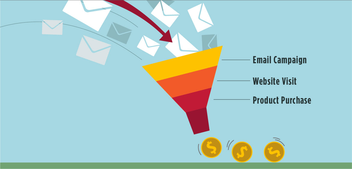 How Do You Measure the Success of an Email Campaign: Key Metrics