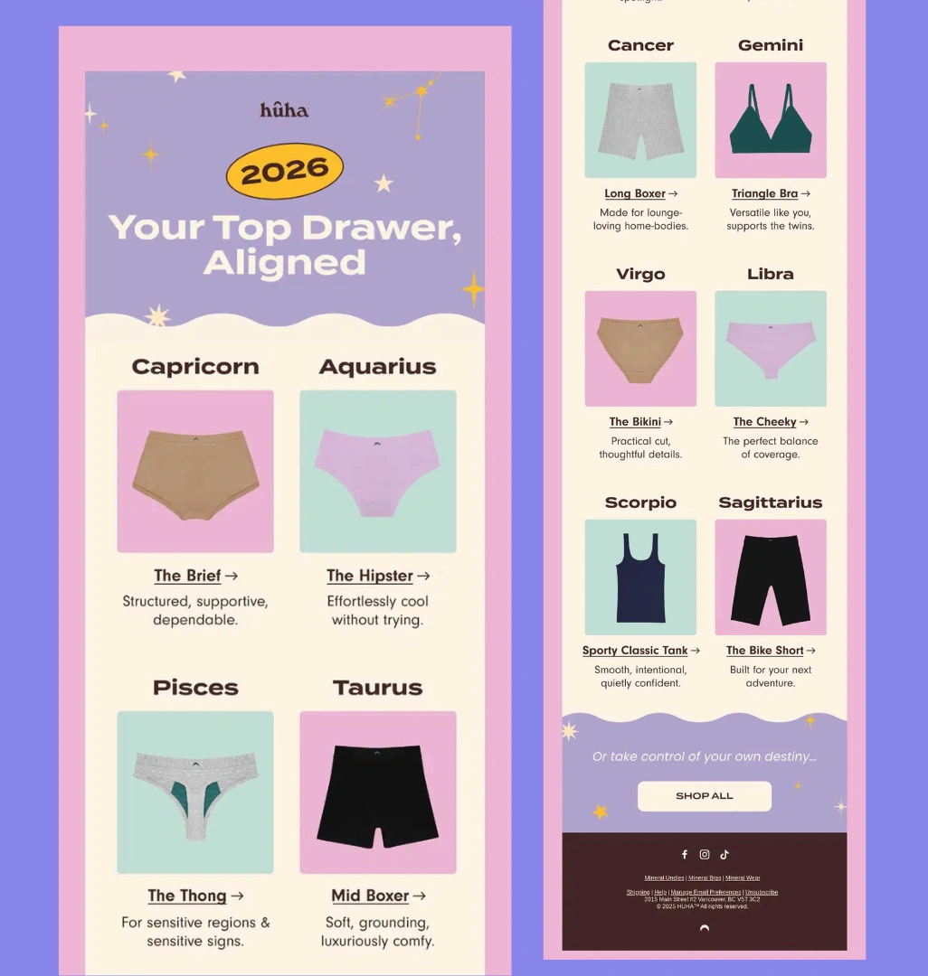 Huha horoscope-themed email campaign matching underwear styles to zodiac signs