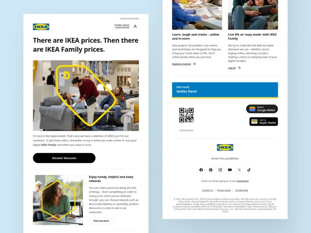 Klaviyo VIP loyalty flow example from IKEA with member pricing, rewards benefits, digital loyalty card, and discount CTA.