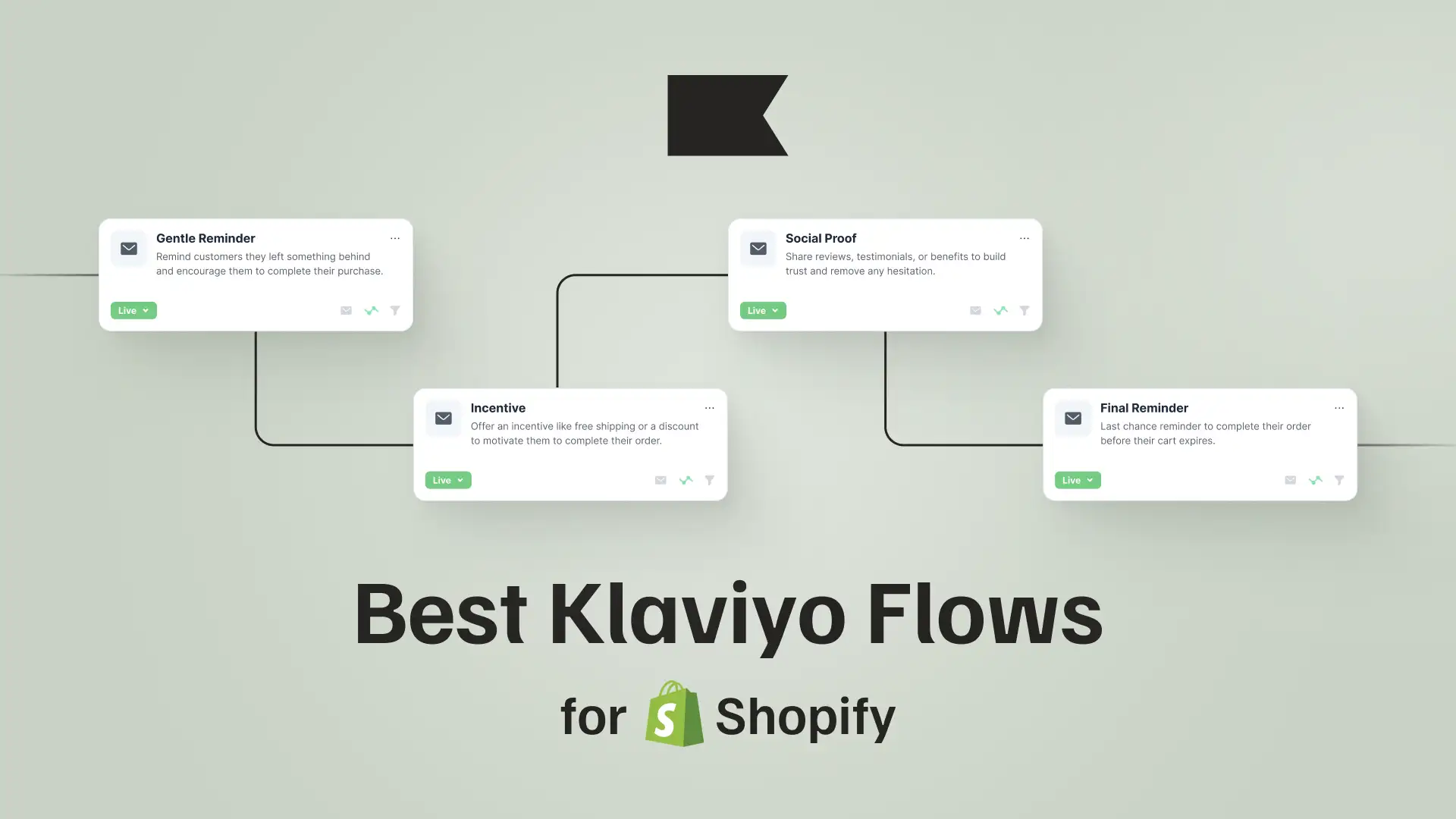 Best Klaviyo flows for Shopify stores with welcome, abandoned cart, post-purchase, win-back, and retention email automations.