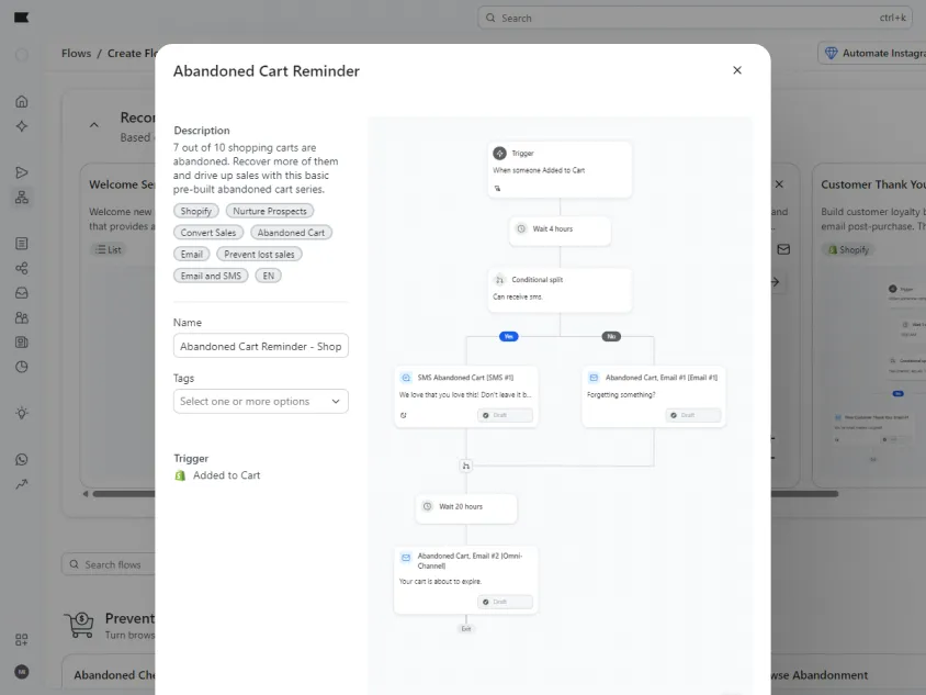 Klaviyo abandoned cart flow template showing the Added to Cart trigger and pre-built email sequence