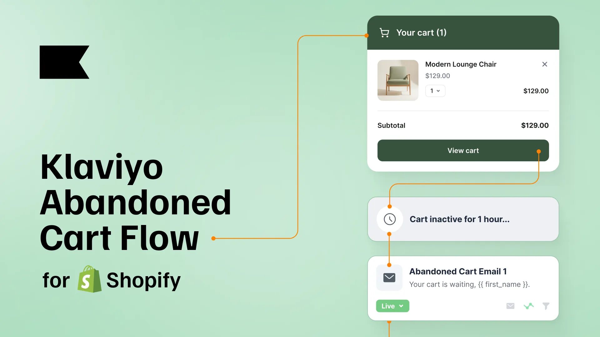 Klaviyo abandoned cart flow for Shopify setup and recovery guide