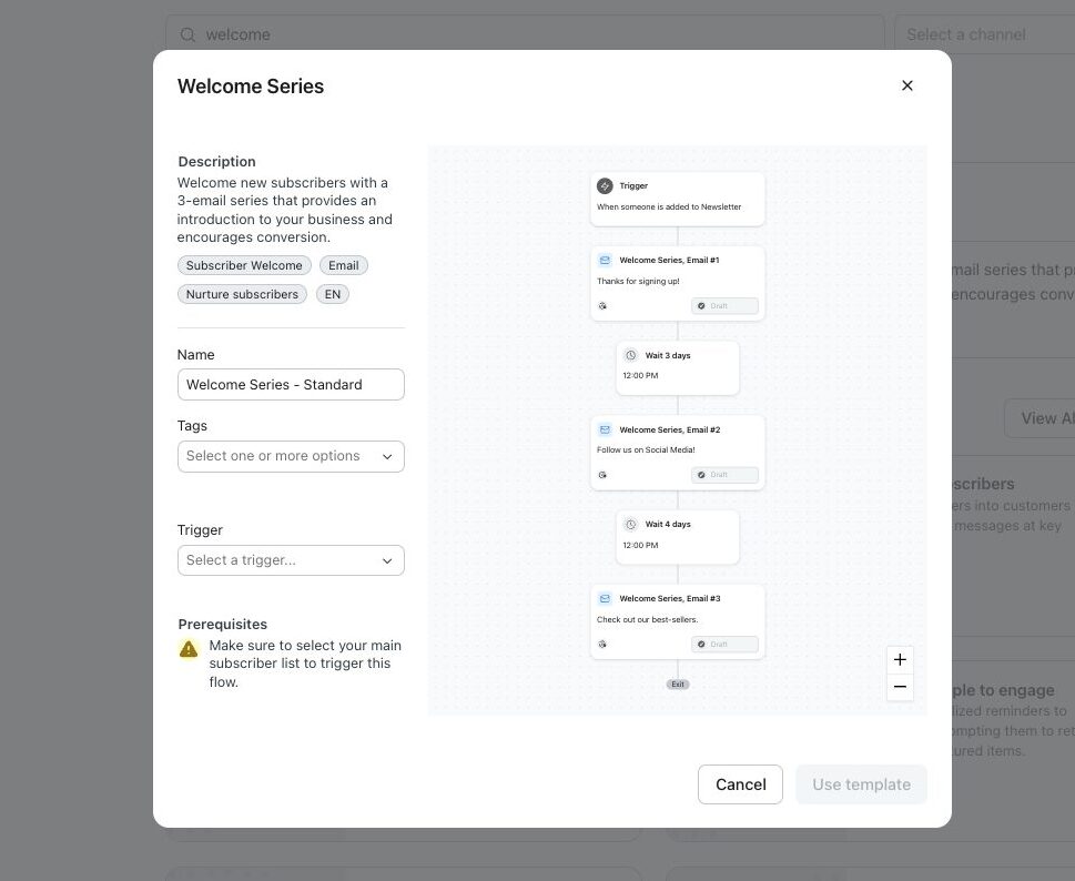 Klaviyo Welcome Series template preview showing a three-email welcome flow with a list trigger and time delays.