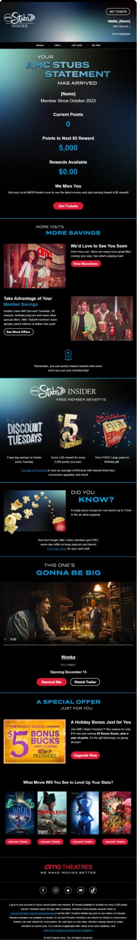 AMC Stubs winback email showing the member’s current points balance, rewards progress, and “We Miss You” message to encourage a return visit and more rewards activity