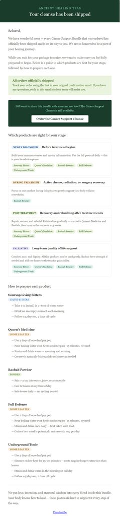 Ancient Healing Teas shipping confirmation email announcing that the Cancer Support Bundle has shipped, with tracking guidance and detailed educational content explaining which products to use at different stages and how to prepare them.