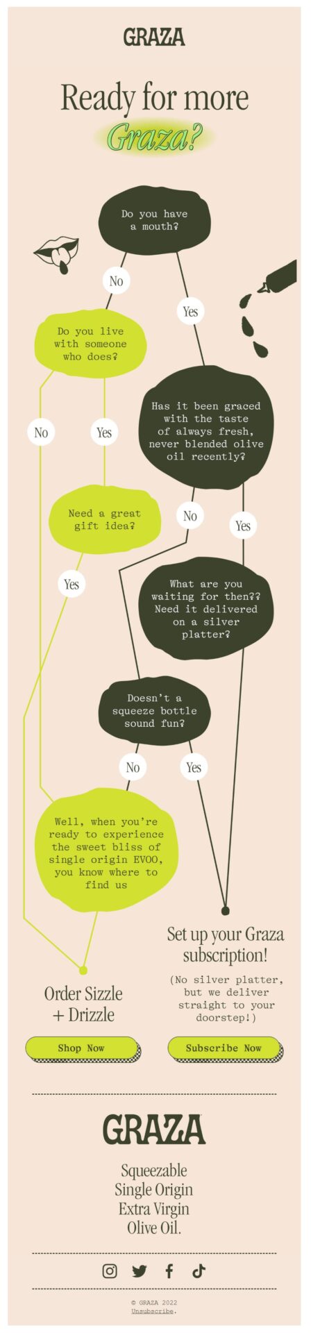 Graza replenishment winback email encouraging customers to reorder olive oil or set up a recurring subscription